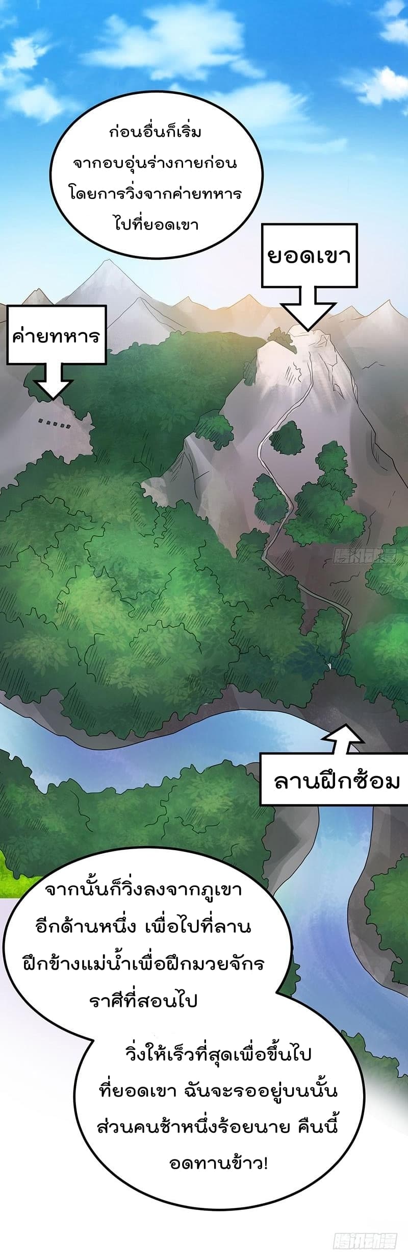 à¸­à¹ˆà¸²à¸™ Immortal King of City